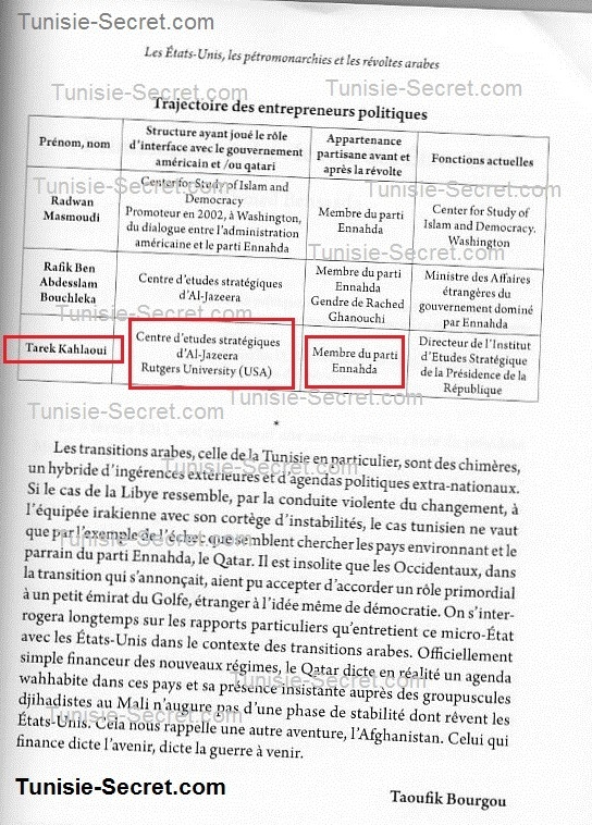 Exclusif : Tarak , le deuxième Kahlaoui qui a piégé Moncef Marzouki Exclusif : Tarak , le deuxième Kahlaoui qui a piégé Moncef Marzouki