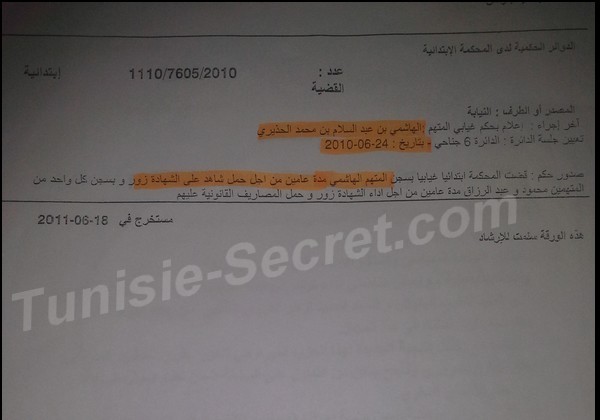 Hachemi Lahdhiri condamné à deux ans de prison pour falsification et faux témoignage Hachemi Lahdhiri condamné à deux ans de prison pour falsification et faux témoignage