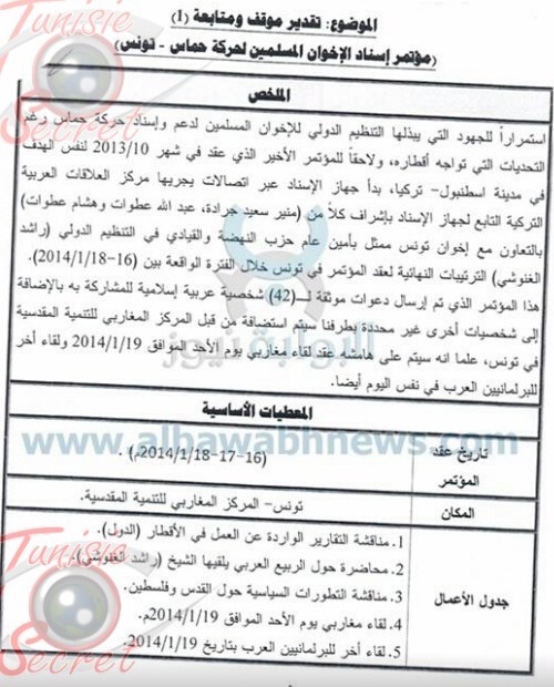 Preuves et listes des participants au congrès des Frères musulmans à Tunis.