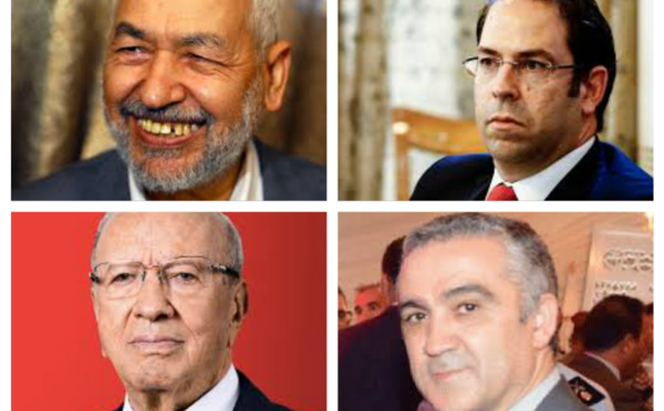 Lotfi Brahem résistera t-il à l’alliance Youssef Chahed-Rached Ghannouchi ?