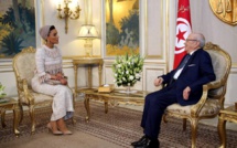 Les Emiratis n’en veulent pas aux tunisiennes mais à BCE