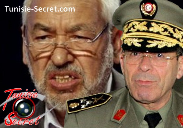 Rachid Ammar Ghannouchi Rachid Ammar Ghannouchi