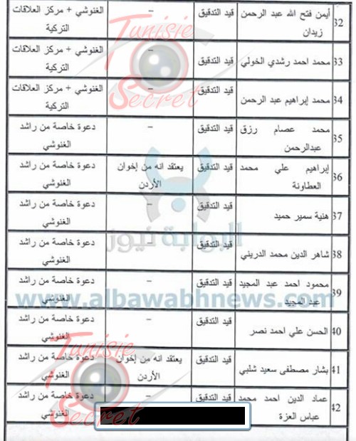 Congrès des Frères musulman 5 Congrès des Frères musulman 5